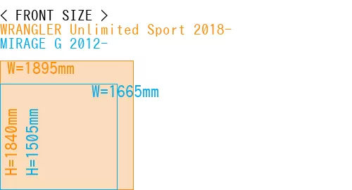 #WRANGLER Unlimited Sport 2018- + MIRAGE G 2012-